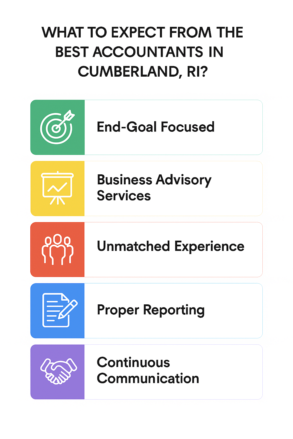 What to Expect From the Best Accountants in Cumberland, RI?